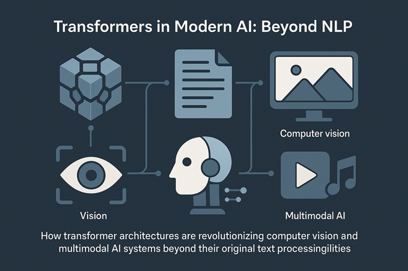 AI Chip Technology